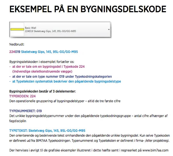 BIM7AA–Eksempel på en bygningsledskode
