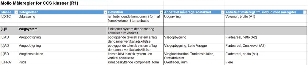 IFC-eksport-billede-1