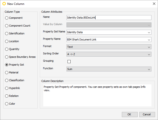 New colum - identity data