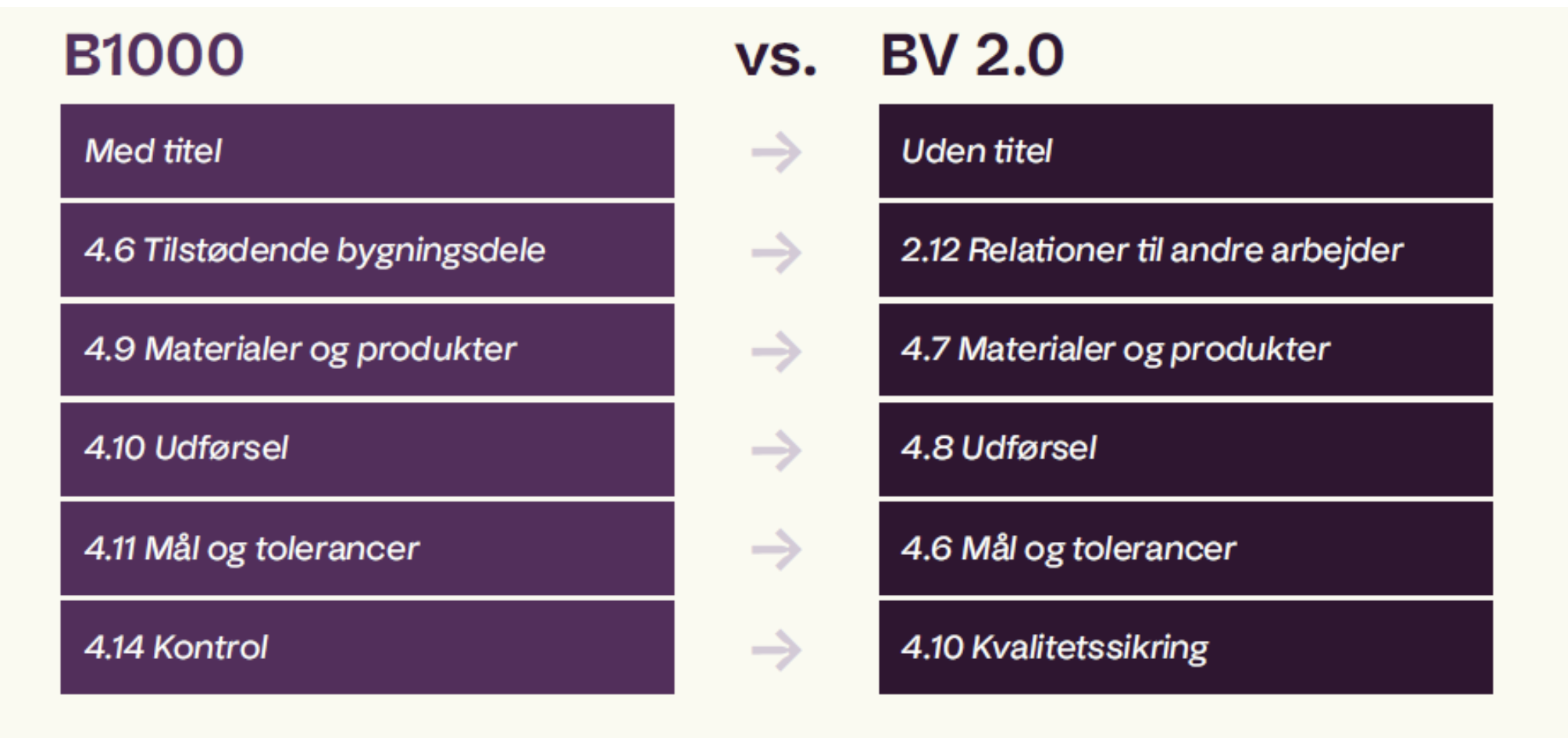 Skærmbillede 2025-09-05 kl. 09.39.00